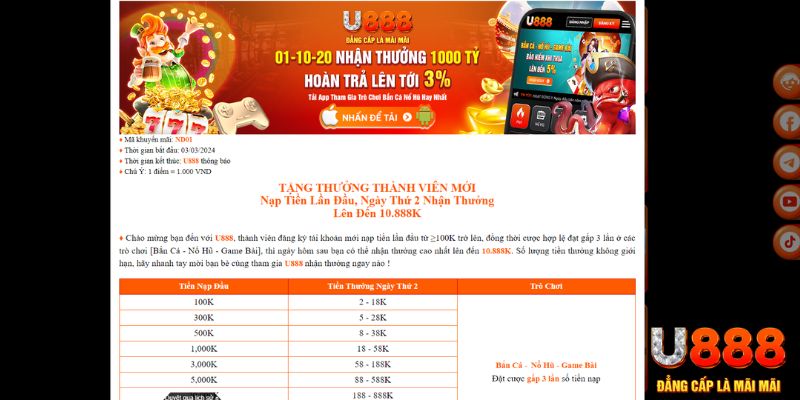 sv388 link xổ số thứ bảy hàng tuần
